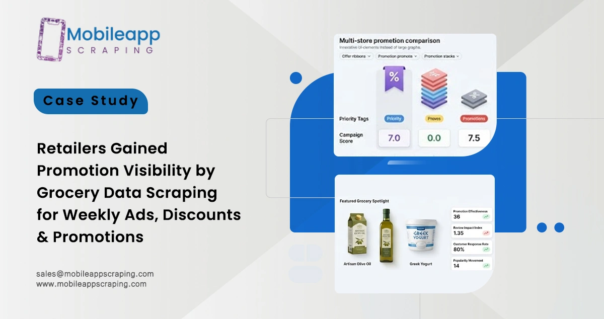 Retailers Gained Promotion Visibility by Grocery Data Scraping for Weekly Ads, Discounts & Promotions